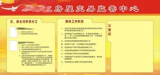 房屋交易监管 宣传栏图片