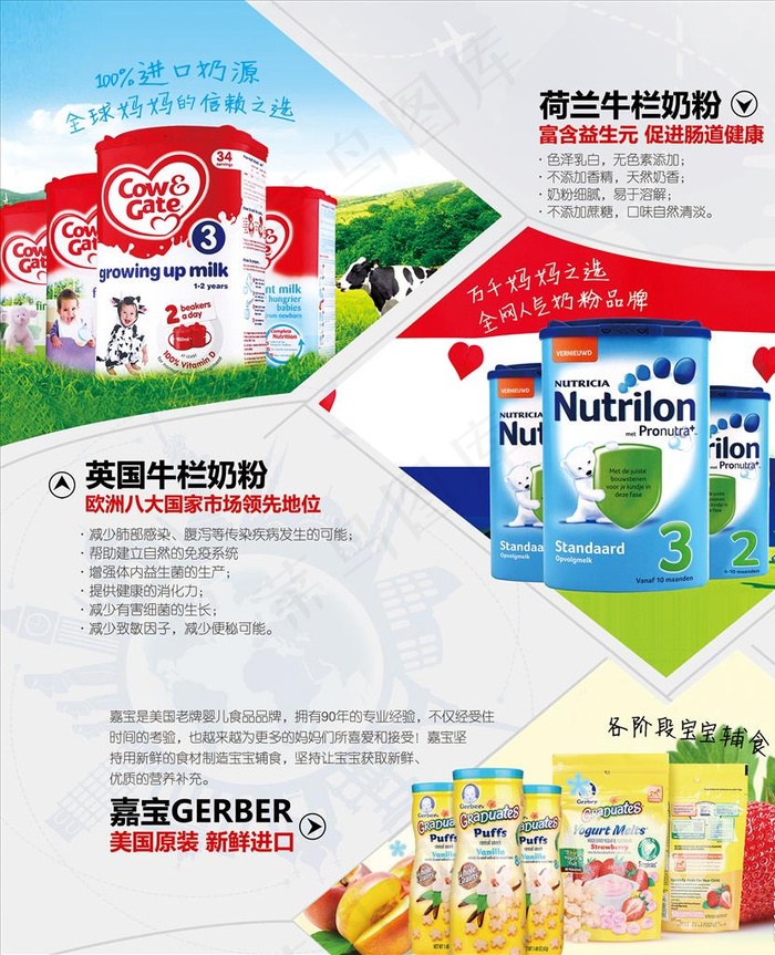 进口奶粉海报图片psd模版下载