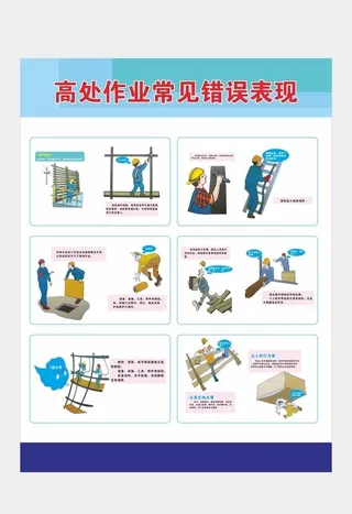 高处作业安全图片