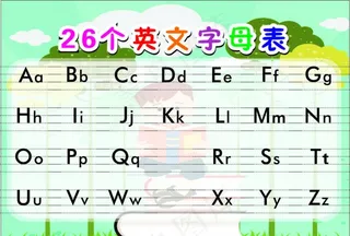 26个 英文字母 表图片