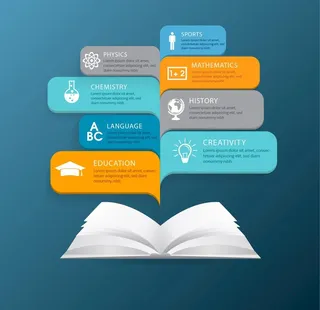 数据图表对话框图片