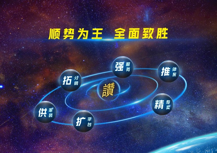 星系梦幻背景设计图片