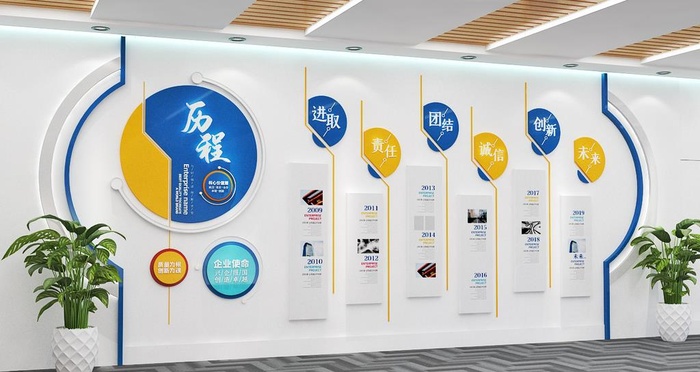 企业发展历程文化墙图片