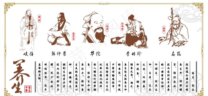 中医养生 名医图片ai矢量模版下载