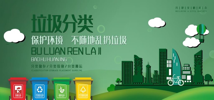 垃圾分类展板图片
