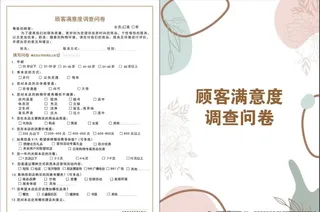 顾客满意度调查问券图片