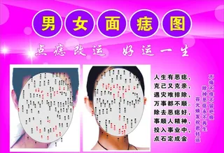 男女面痣图图片