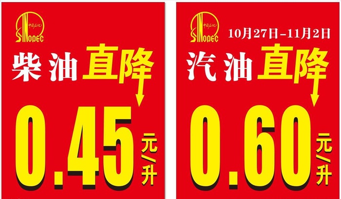 柴油  汽油直降图片