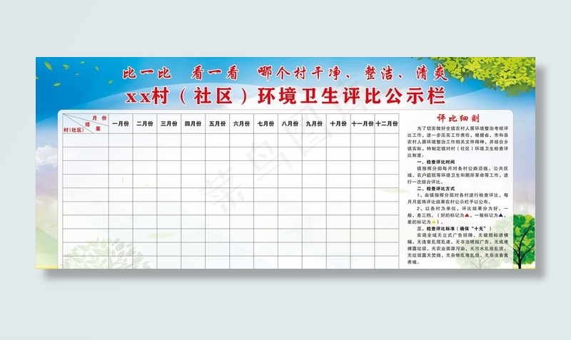 村社区环境卫生评比公示栏图片