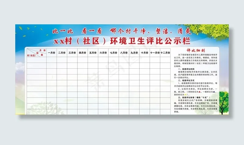 村社区环境卫生评比公示栏图片cdr矢量模版下载