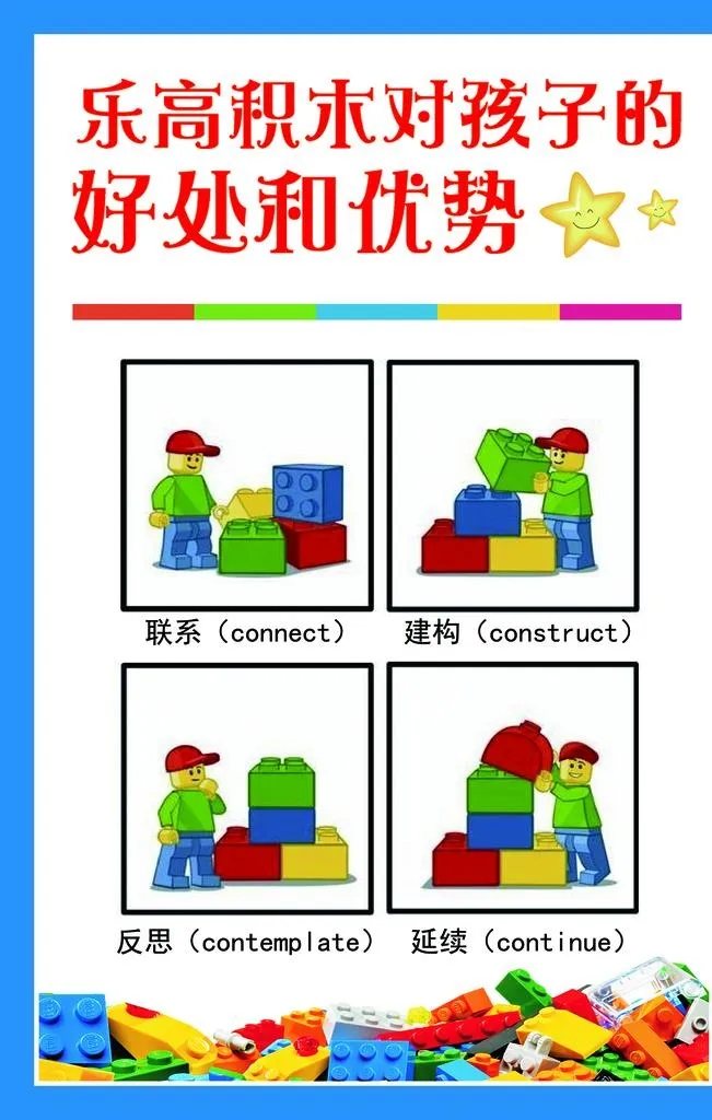 乐高 乐高教育 乐高培训班 儿图片(1575x2362)psd模版下载