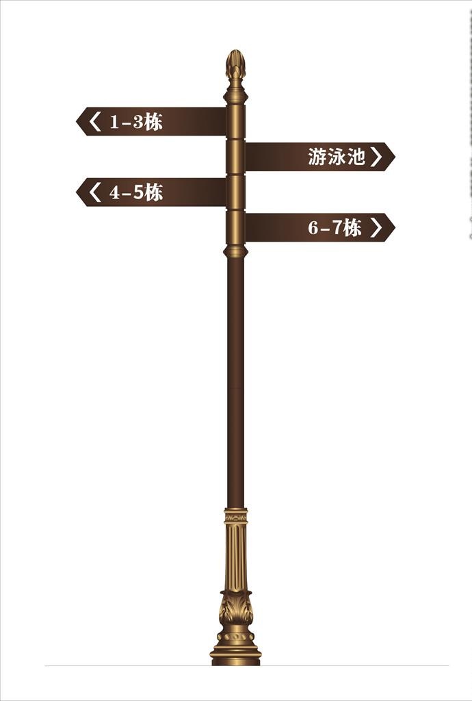 小区指示牌图片cdr矢量模版下载