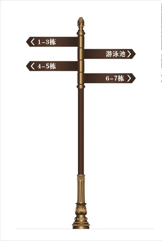 小区指示牌图片