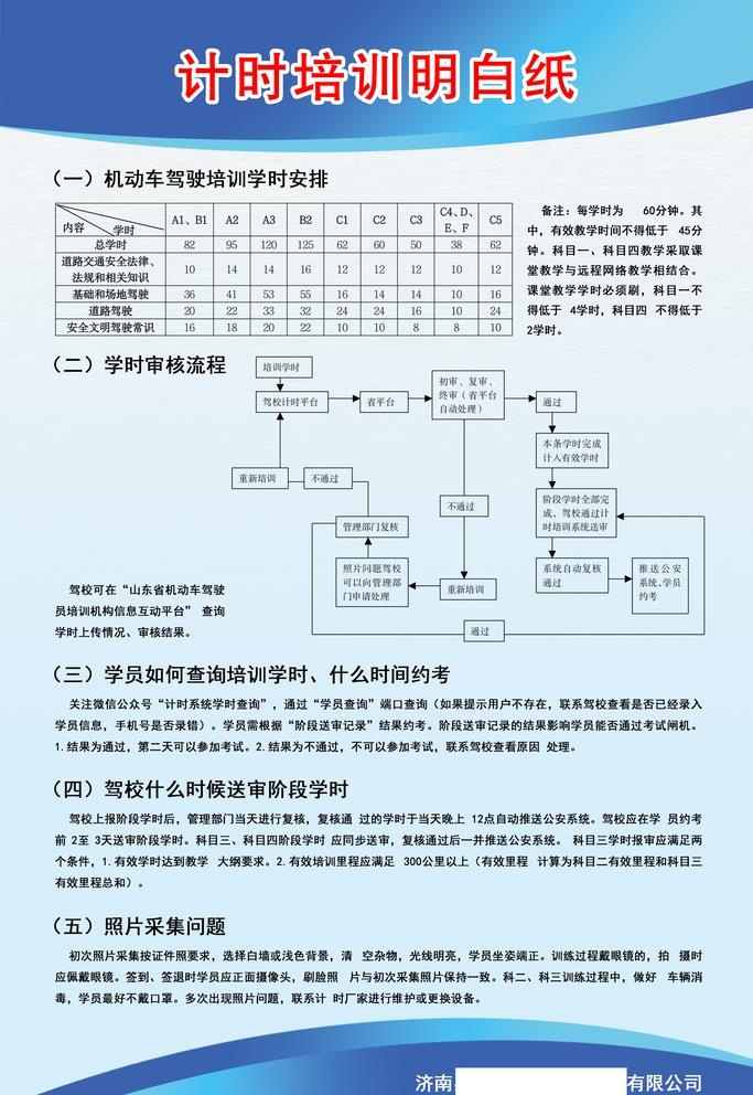 计时培训明白纸 制度 驾校计费图片(1701x2551)psd模版下载