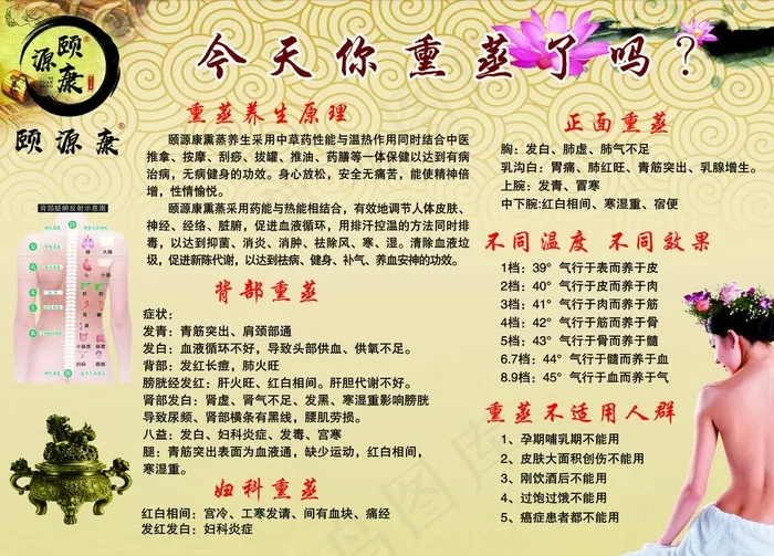 今天你熏蒸了吗图片