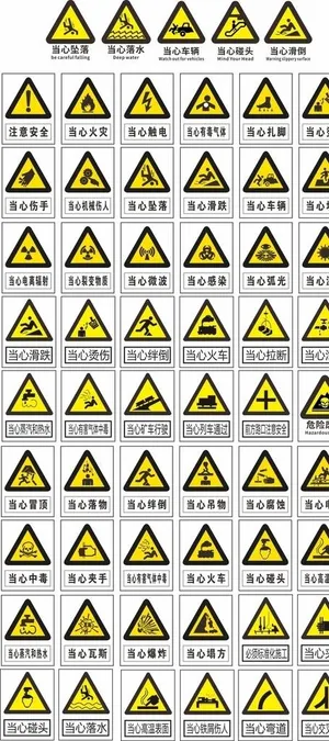 安全标识牌图片