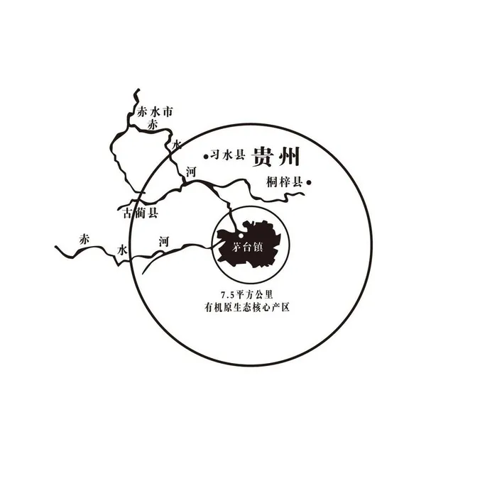 茅台镇图片ai矢量模版下载