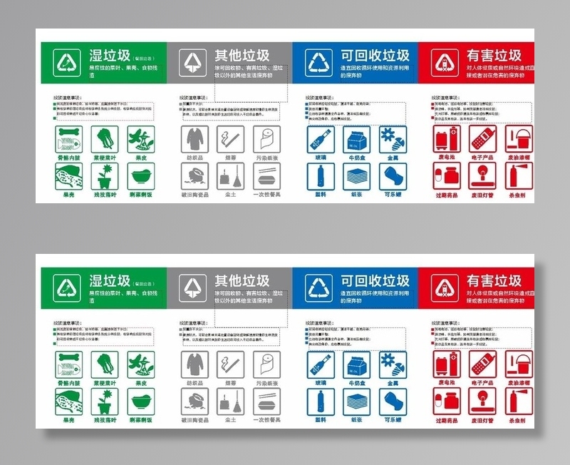 垃圾分类图片cdr矢量模版下载