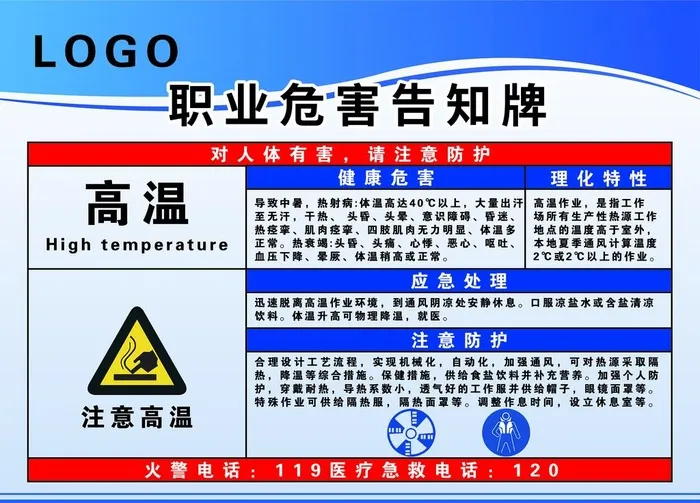 职业危害告知牌图片(2268x1701)psd模版下载