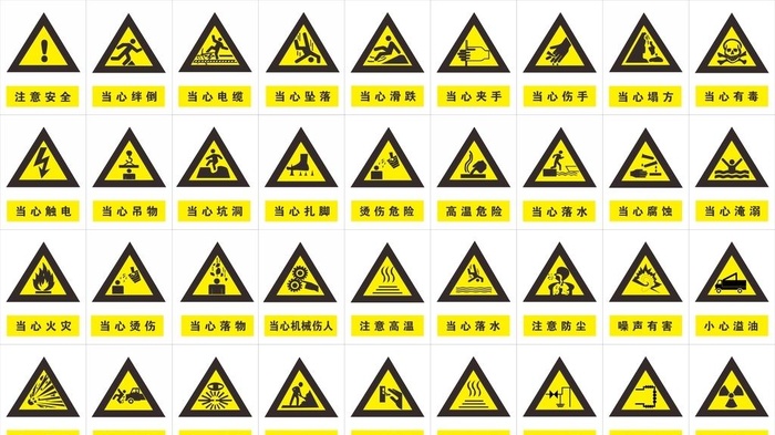 安全警示标识图片cdr矢量模版下载