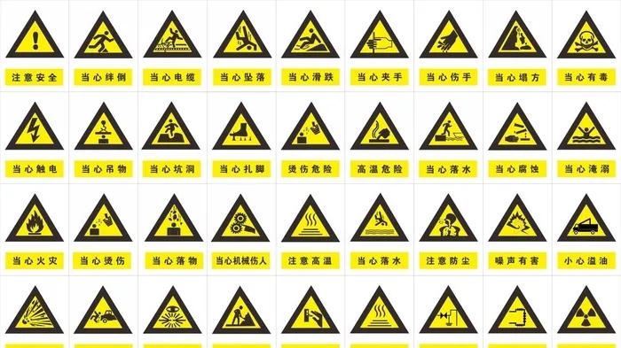 安全警示标识图片