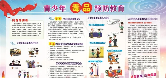 青少年禁毒展板图片cdr矢量模版下载