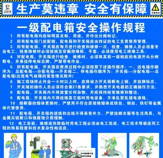 一级配电箱安全操作规程图片