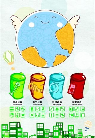 卡通垃圾分类背景图片