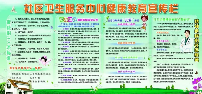 社区卫生服务中心健康教育宣传栏图片(7086x3543)psd模版下载