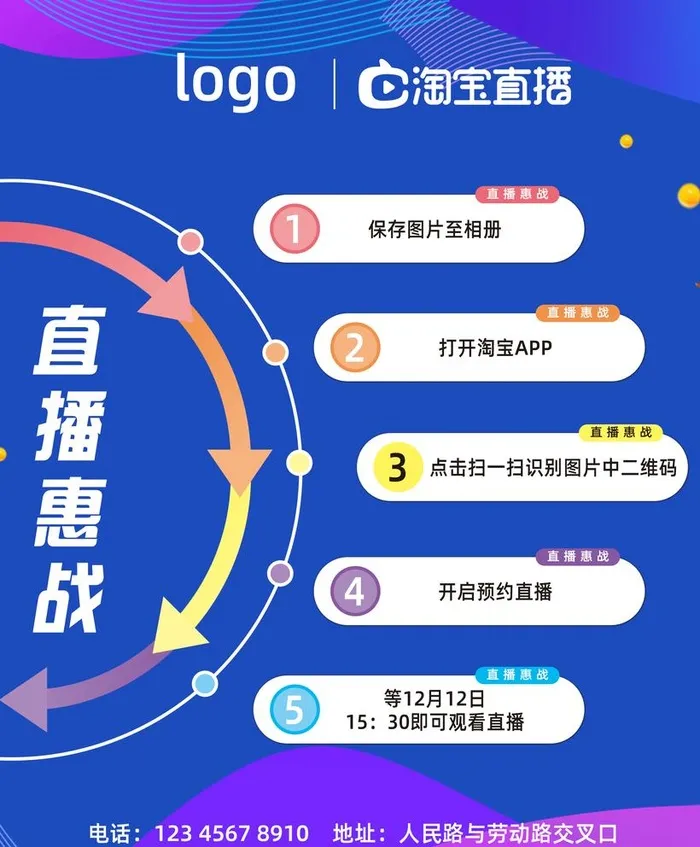 直播流程图片(2083x2600)psd模版下载