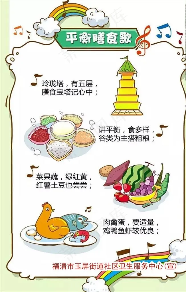 平衡膳食图片psd模版下载