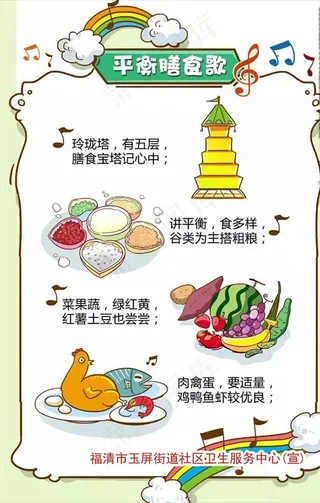 平衡膳食图片