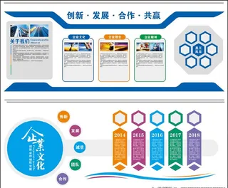 企业展板 公司文化 企业文化图片