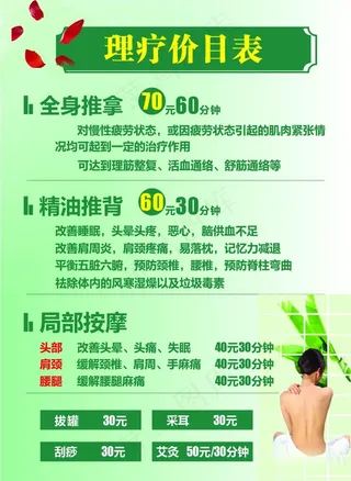 理疗图片