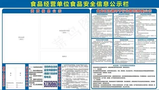 食品经营单位食品安全信息公示栏图片