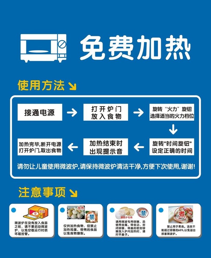 微波炉使用 温馨提示 微波炉图图片cdr矢量模版下载