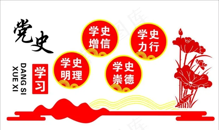 党史文化墙图片cdr矢量模版下载