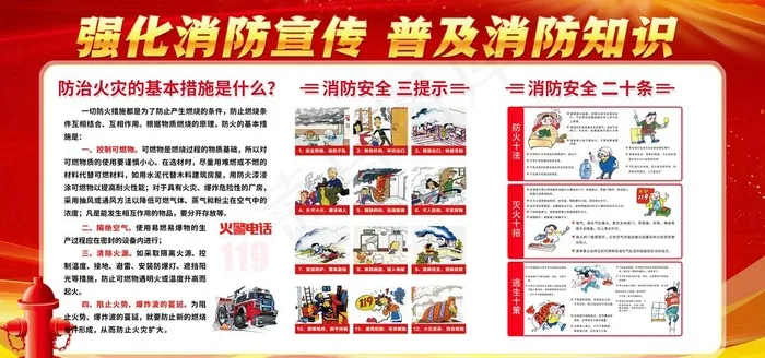 消防展板图片(6000x3000)psd模版下载
