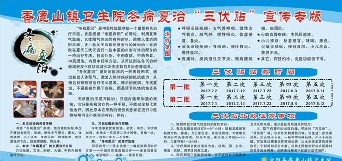 三伏贴宣传版面图片(2400X1200)cdr矢量模版下载