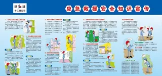 应急救援安全知识宣传图片