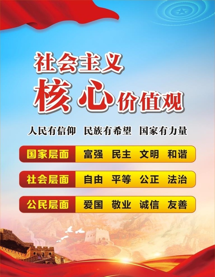 *核心价值观图片