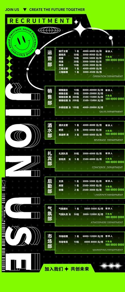 招聘海报图片(2344x5075)psd模版下载