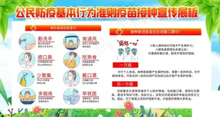 疫苗接种展板图片