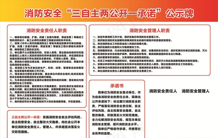 消防安全“三自主两公开一承诺”图片