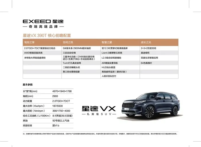 星途VX390T配置表图片ai矢量模版下载