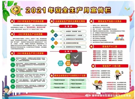 安全生产月图片