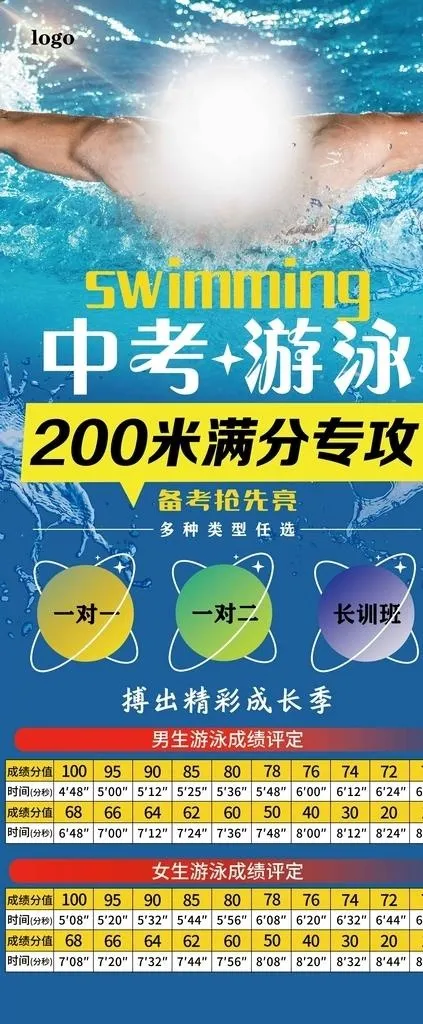 中考游泳展架图片(2268x5102)psd模版下载