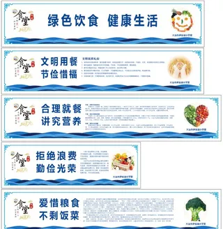 食堂文化展板图片