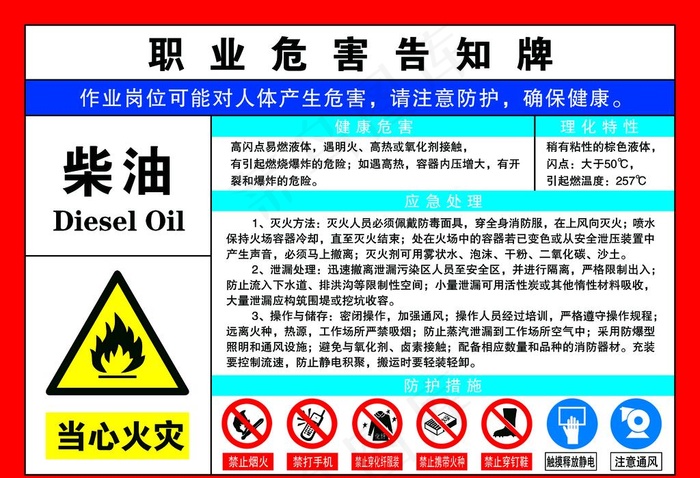 职业危害告知牌图片(3969x2835)psd模版下载