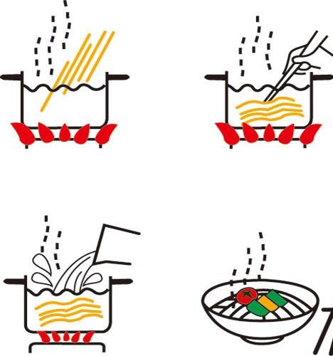 挂面食用方法彩图图片ai矢量模版下载